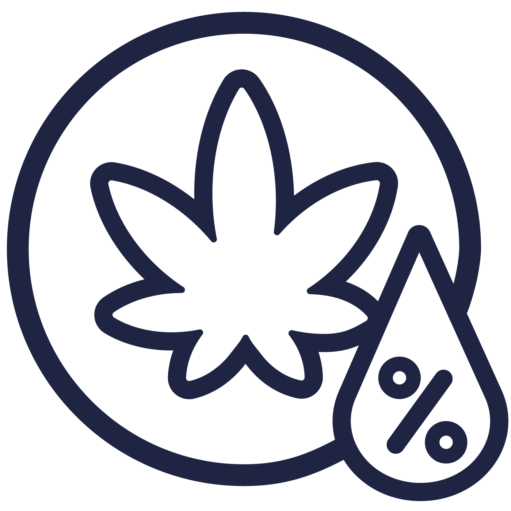 delta 9 thc delta 9 thc