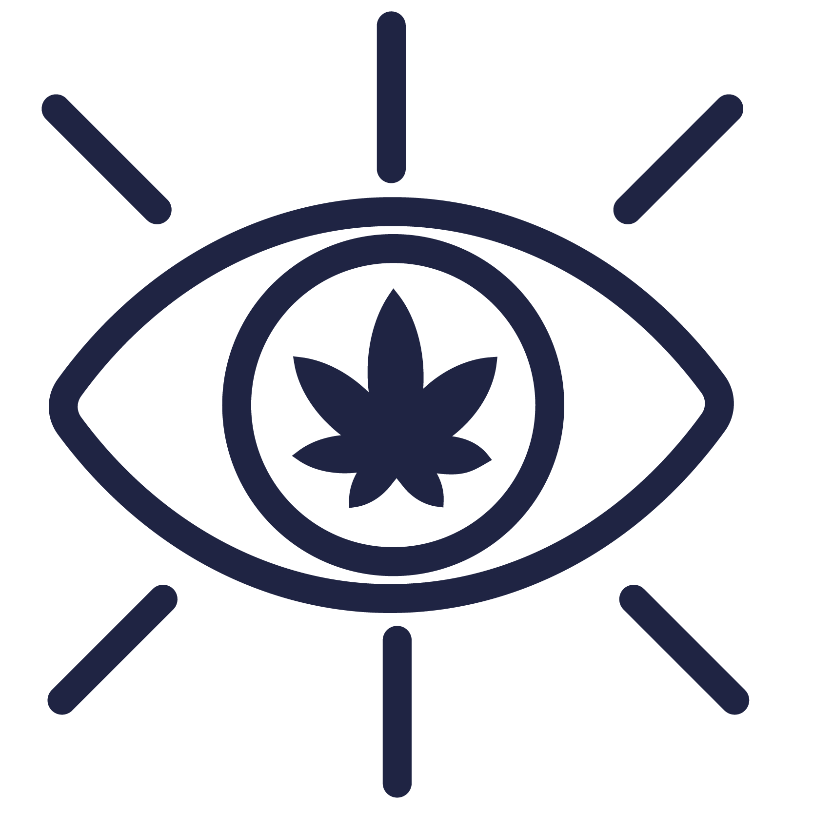 Pictogramme taux de THC Pictogramme taux de THC